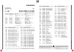 Предварительный просмотр 69 страницы Grundig CUC2130 M Service Manual