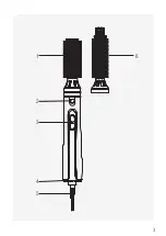 Preview for 3 page of Grundig Curls & Volume HS 3020 User Manual