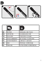 Preview for 5 page of Grundig Curls & Volume HS 3020 User Manual