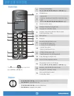 Preview for 6 page of Grundig D1110 Manual