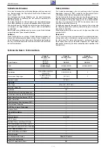 Preview for 3 page of Grundig Davio 14 P 37-4501 FR/Text Service Manual