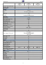 Preview for 4 page of Grundig Davio 14 P 37-4501 FR/Text Service Manual