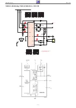 Предварительный просмотр 13 страницы Grundig Davio 14 P 37-4501 FR/Text Service Manual