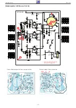 Предварительный просмотр 25 страницы Grundig Davio 14 P 37-4501 FR/Text Service Manual