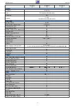 Preview for 35 page of Grundig Davio 14 P 37-4501 FR/Text Service Manual