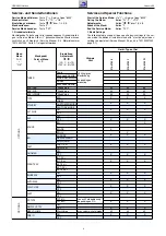 Предварительный просмотр 37 страницы Grundig Davio 14 P 37-4501 FR/Text Service Manual