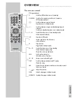 Предварительный просмотр 5 страницы Grundig DAVIO 14 TVD 37-2502 TEXT User Manual