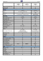 Preview for 4 page of Grundig Davio 20 T 51-4501 Text Service Manual