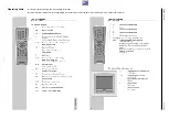 Preview for 7 page of Grundig Davio 20 T 51-4501 Text Service Manual