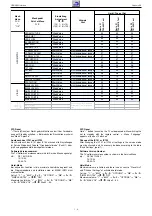 Preview for 9 page of Grundig Davio 20 T 51-4501 Text Service Manual