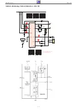 Preview for 13 page of Grundig Davio 20 T 51-4501 Text Service Manual