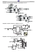 Preview for 19 page of Grundig Davio 23 LW 60-4505 BS Service Manual