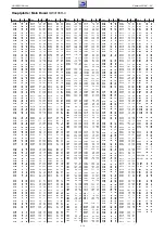 Preview for 24 page of Grundig Davio 23 LW 60-4505 BS Service Manual