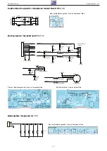 Preview for 37 page of Grundig Davio 23 LW 60-4505 BS Service Manual