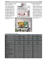 Preview for 3 page of Grundig davio GBF6300 Service Manual