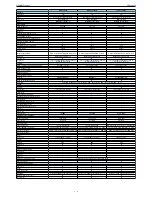 Preview for 4 page of Grundig davio GBF6300 Service Manual