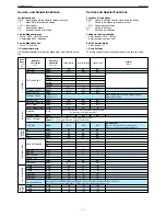 Preview for 7 page of Grundig davio GBF6300 Service Manual