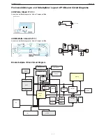 Preview for 9 page of Grundig davio GBF6300 Service Manual