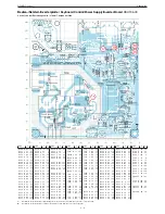 Preview for 17 page of Grundig davio GBF6300 Service Manual