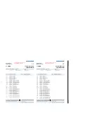 Preview for 33 page of Grundig davio GBF6300 Service Manual