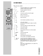 Предварительный просмотр 7 страницы Grundig DCR 1744 CO User Manual