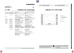 Preview for 24 page of Grundig DIGI 100 CUC 1807 Service Manual