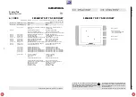 Preview for 25 page of Grundig DIGI 100 CUC 1807 Service Manual