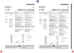 Preview for 27 page of Grundig DIGI 100 CUC 1807 Service Manual