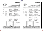 Preview for 28 page of Grundig DIGI 100 CUC 1807 Service Manual