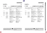 Preview for 44 page of Grundig DIGI 100 CUC 1807 Service Manual