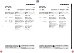 Preview for 53 page of Grundig DIGI 100 CUC 1807 Service Manual