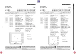 Preview for 61 page of Grundig DIGI 100 CUC 1807 Service Manual