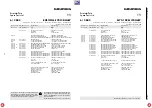 Preview for 63 page of Grundig DIGI 100 CUC 1807 Service Manual