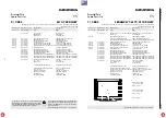 Preview for 75 page of Grundig DIGI 100 CUC 1807 Service Manual