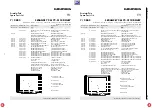 Preview for 76 page of Grundig DIGI 100 CUC 1807 Service Manual