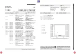 Preview for 90 page of Grundig DIGI 100 CUC 1807 Service Manual