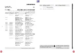 Preview for 92 page of Grundig DIGI 100 CUC 1807 Service Manual