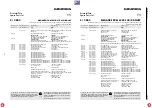 Preview for 99 page of Grundig DIGI 100 CUC 1807 Service Manual