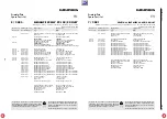 Preview for 100 page of Grundig DIGI 100 CUC 1807 Service Manual