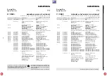 Preview for 106 page of Grundig DIGI 100 CUC 1807 Service Manual