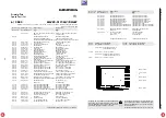 Preview for 110 page of Grundig DIGI 100 CUC 1807 Service Manual