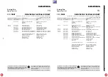 Preview for 112 page of Grundig DIGI 100 CUC 1807 Service Manual