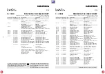 Preview for 113 page of Grundig DIGI 100 CUC 1807 Service Manual