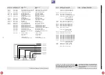 Preview for 114 page of Grundig DIGI 100 CUC 1807 Service Manual