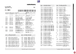 Preview for 116 page of Grundig DIGI 100 CUC 1807 Service Manual