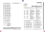 Preview for 117 page of Grundig DIGI 100 CUC 1807 Service Manual