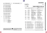 Preview for 120 page of Grundig DIGI 100 CUC 1807 Service Manual