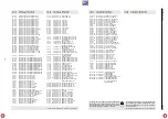 Preview for 121 page of Grundig DIGI 100 CUC 1807 Service Manual