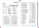 Preview for 122 page of Grundig DIGI 100 CUC 1807 Service Manual