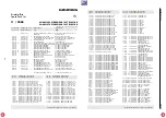 Preview for 125 page of Grundig DIGI 100 CUC 1807 Service Manual